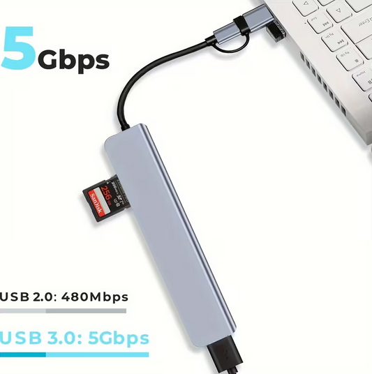 USB-C Multiport Hub with USB-A, Card Reader & Audio Jack