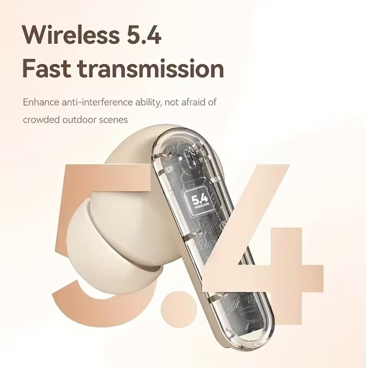 Wireless In-Ear Earbuds with Charging Case – Digital Display, Compact Fit & Modern Design